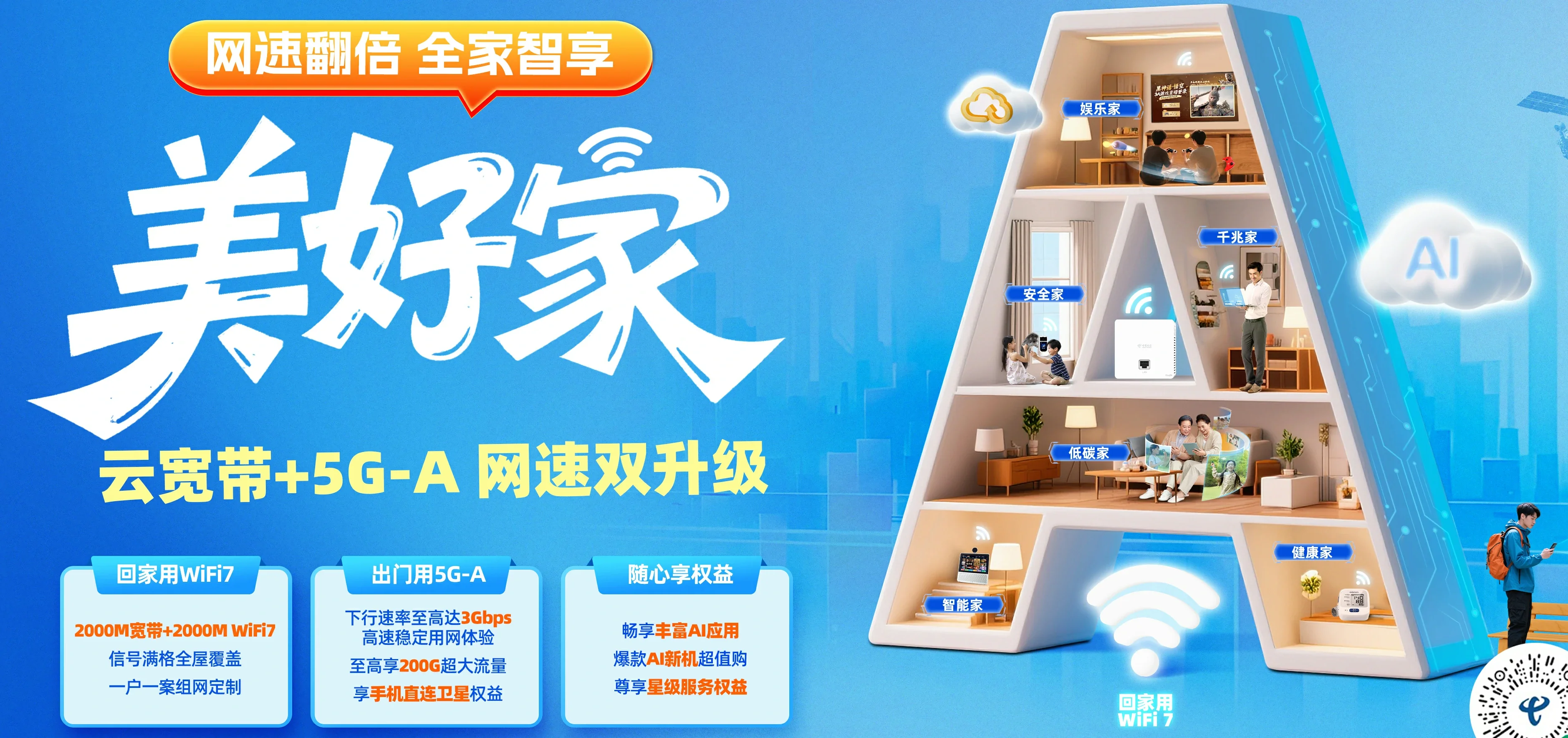 中国电信 汶川县电信宽带 宽带套餐